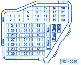 2001 new beetle fuse diagram 