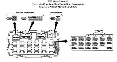 2001 nissan xterra fuse diagram 