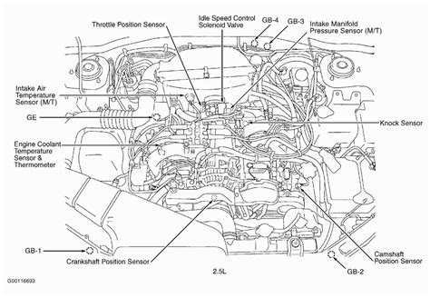 2001 subaru outback engine diagram 