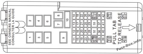 2001 taurus fuse diagram 