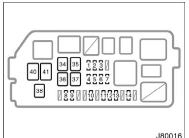 2001 toyota 4runner fuse box 