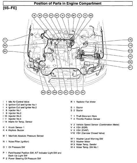 2001 toyota camry engine diagram 