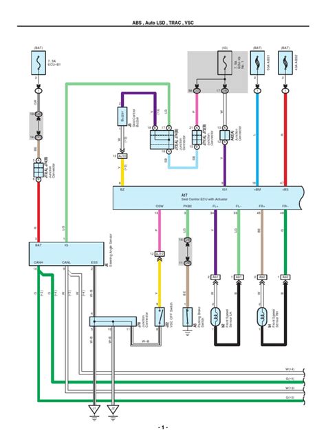 2001 toyota tundra wiring diagrams 