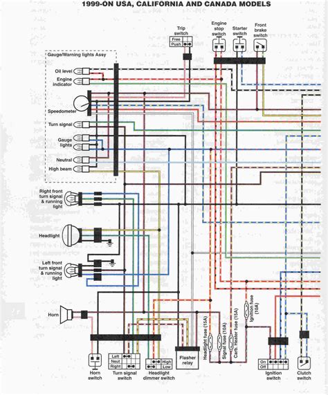 2001 v star 1100 engine wiring diagram 