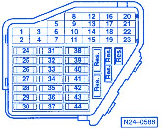 2001 volkswagen beetle main fuse box diagram 