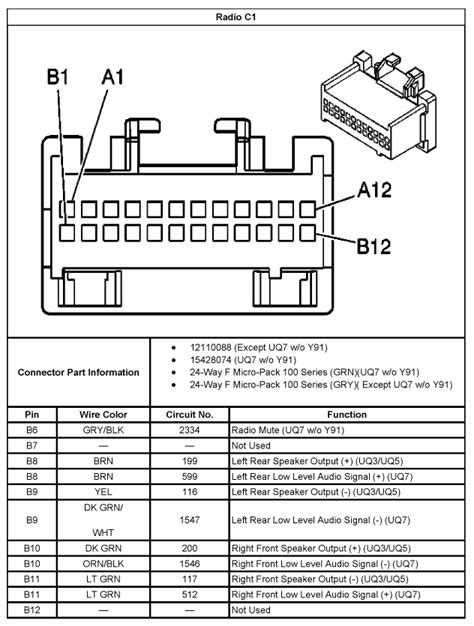 2001 yukon wiring diagram 