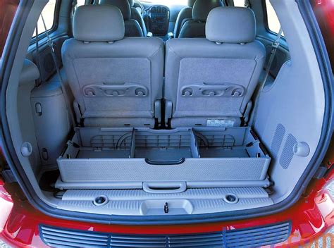 2001 Chrysler Voyager Interior and Redesign