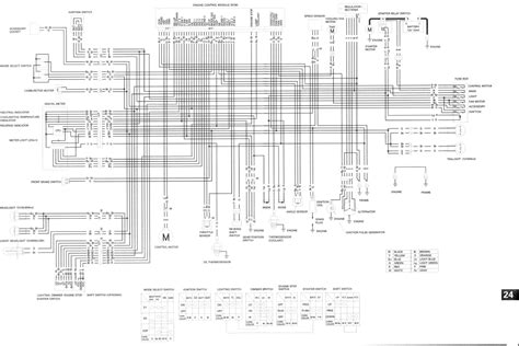 Wiring Diagram Honda Atv from ts1.mm.bing.net