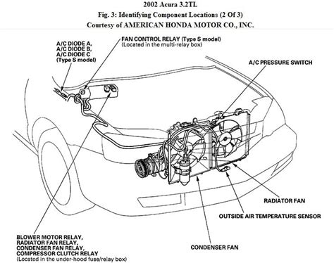 2002 Acura Rl Ac Compressor Oil Manual