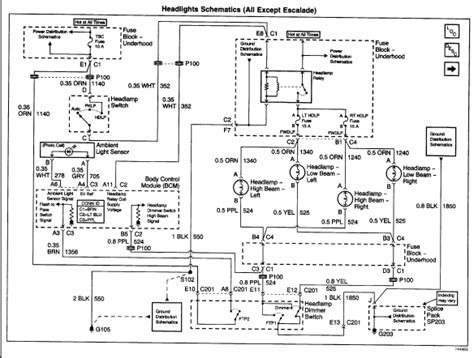 2002 Avalanche Tail Lights Wiring Diagram