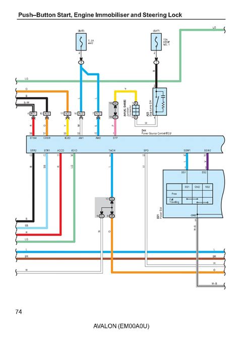 2002 Avalon Wiring Diagram