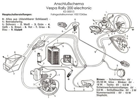 2002 Bombardier Rally 200 Wiring Diagram