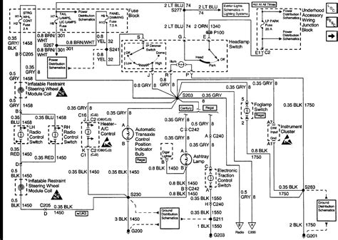 2002 Buick Rendezvous Fuse Box Diagram Wiring Schematic