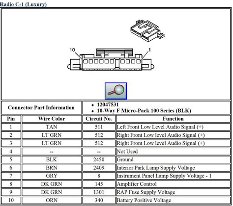 2002 Cadillac Escalade Wiring Diagram