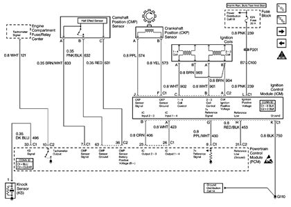 2002 Cavalier Wiring Diagram