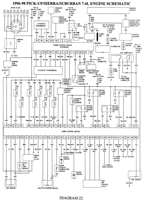 2002 Chevy Avalanche Ignition Wiring Diagram