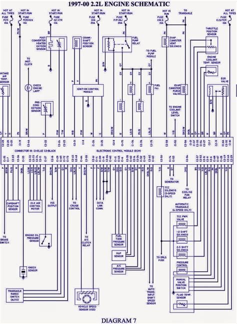 2002 Chevy Cavalier Engine Wiring Diagram Schematic