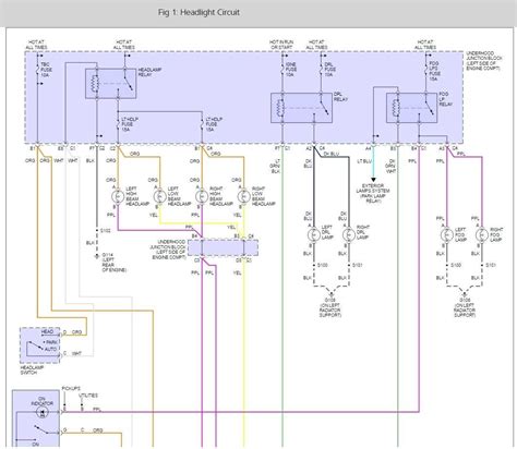 2002 Chevy Cavalier Headlight Wiring Diagram