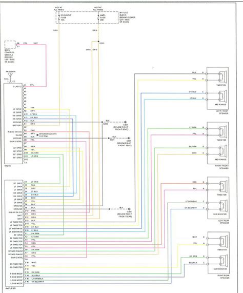 2002 Chevy Cavalier Wiring Diagram For Stereo