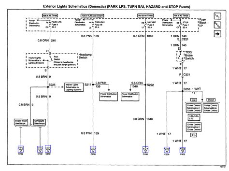 2002 Chevy Express Wiring Diagram