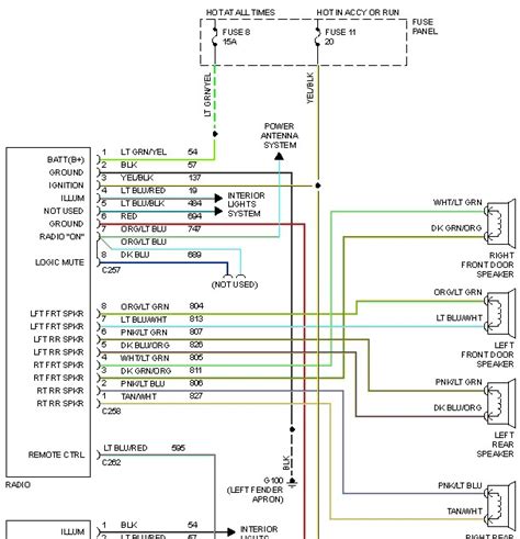 2002 Chevy Silverado Radio Wiring Diagram