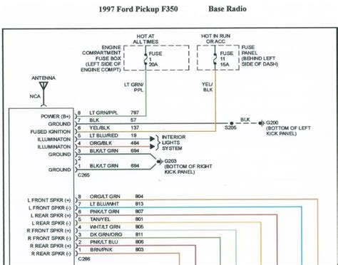 2002 Chevy Tahoe Radio Wiring Harness Diagram