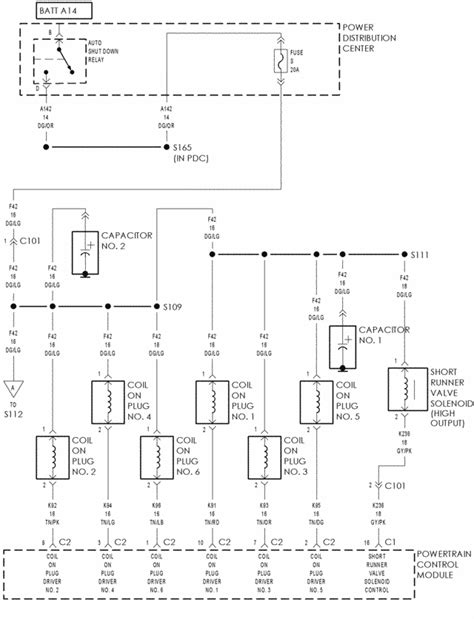 2002 Chrysler 300m Wiring Schematics