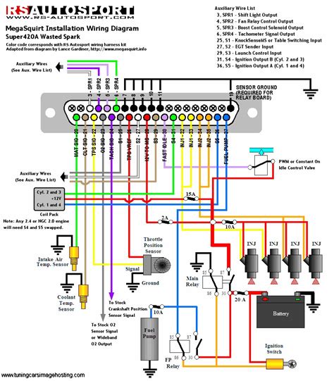 2002 Dodge Intrepid Wiring Schematic