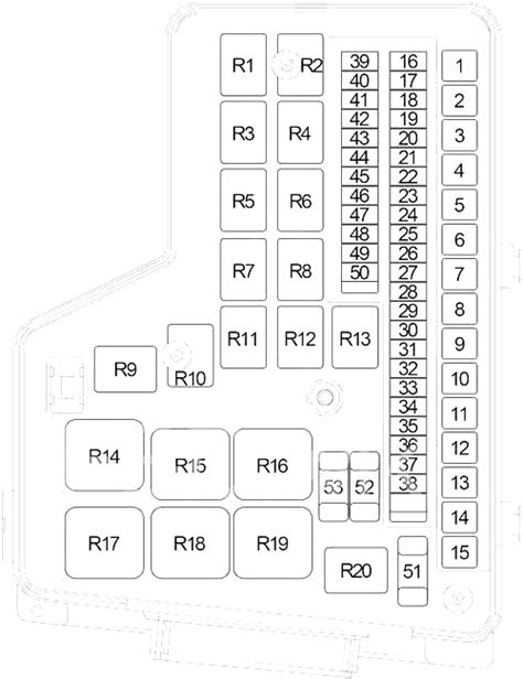 2002 Dodge Ram 1500 Fuse Box Diagram