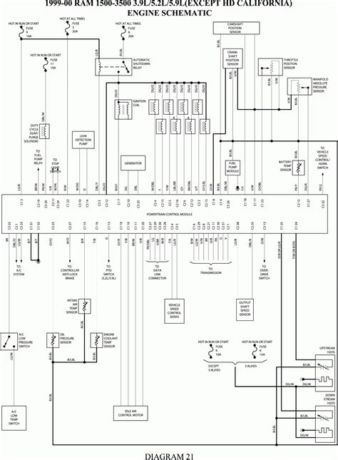 2002 Dodge Ram 1500 Wiring Schematic