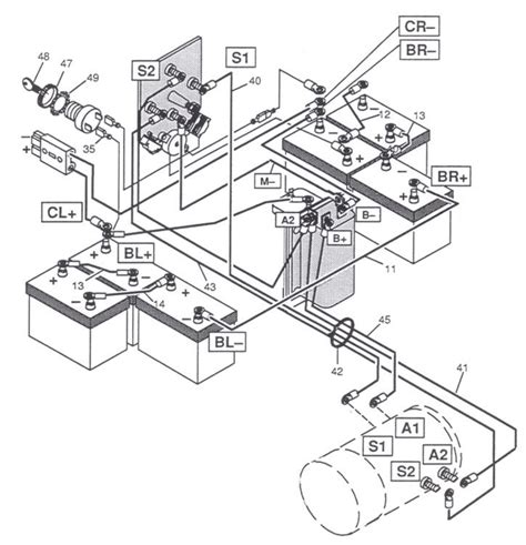 2002 Ez Go Golf Cart Wiring Diagram