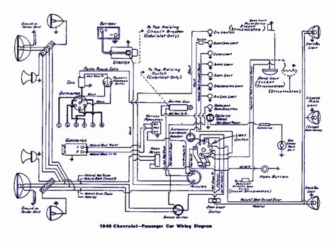 2002 Ezgo Wiring Diagram 36 Volt Wiring 4 Rmnddesign Nl