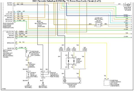 2002 F150 Power Lock Wiring Diagram