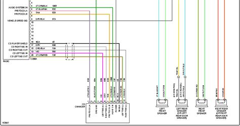 2002 F150 Stereo Wiring Diagram