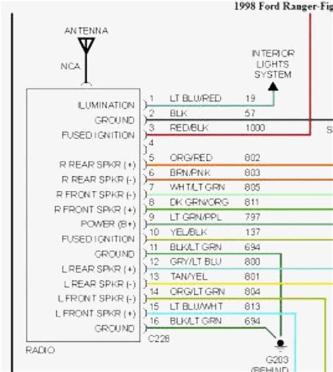 2002 F250 Radio Wiring Diagram