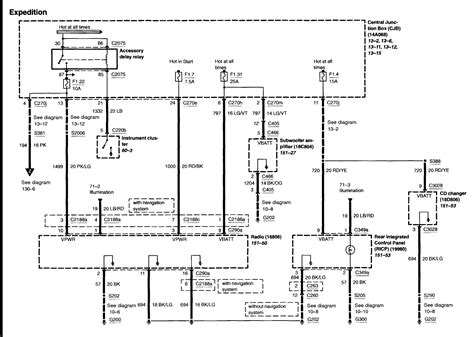 2002 Ford Expedition Radio Wiring Diagram