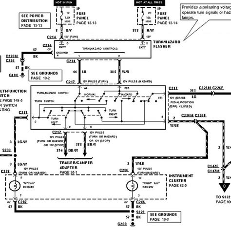 2002 Ford Explorer Wiring Harness