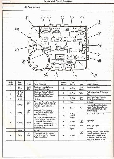 2002 Ford F53 Wiring Diagram