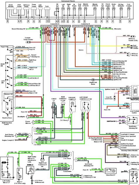 2002 Ford Mustang Radio Wiring Harness