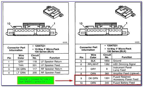 2002 Gmc Radio Wiring Diagram