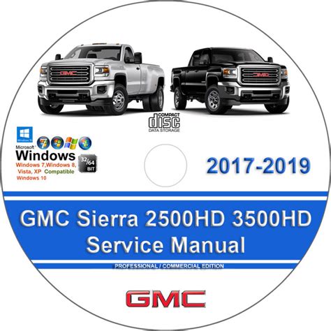 2002 Gmc Sierra 2500 Hd Service Repair Manual Software