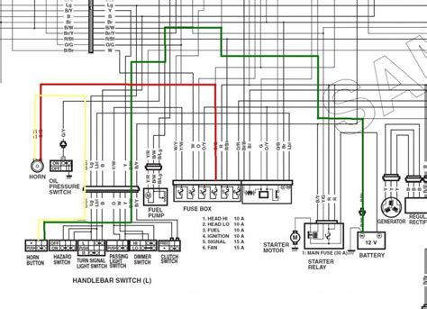 2002 Gsxr 600 Wiring Diagram