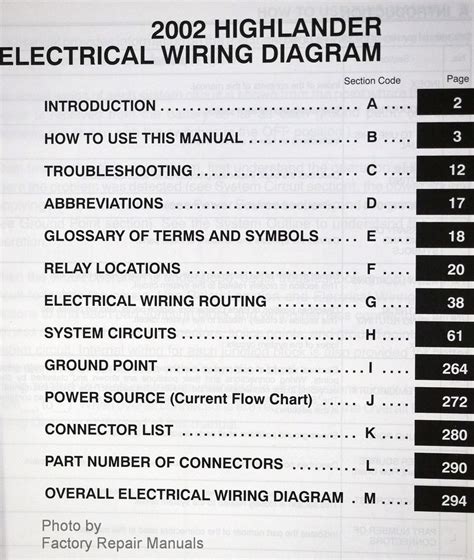 2002 Highlander Wiring Diagram