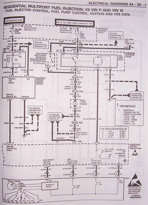 2002 Impala Fuel System Wiring Diagram