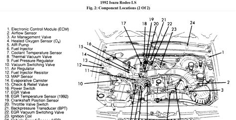 File Type Pdf 2002 Isuzu Rodeo Engine Diagram B4aa12b516d588fe533377d7c72d7455 Umema Eu