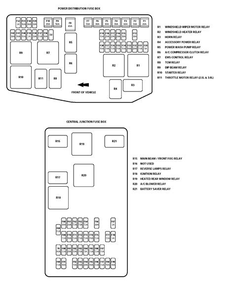 2002 Jaguar X Type Headlight Wiring Diagram