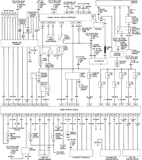 2002 Jeep Grand Cherokee Wiring Diagram