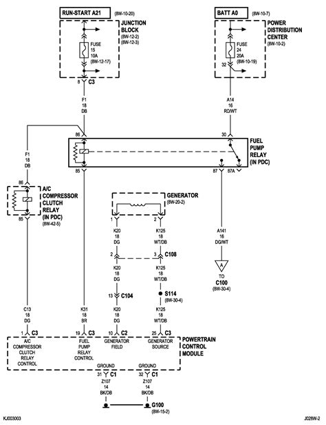 2002 Jeep Liberty Fuel Wiring