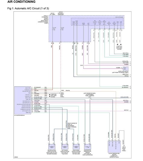 2002 Jeep Wrangler Radio Wiring Diagram