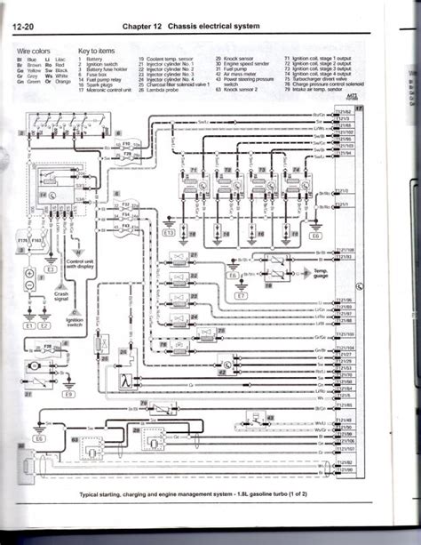 2002 Jetta Wiring Diagram